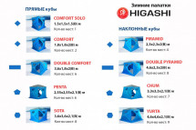 Палатка зимняя Higashi Double Comfort Pro (трехслойная)
