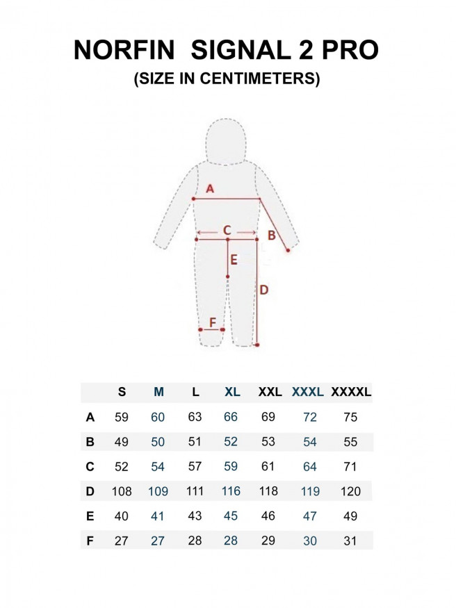 Комбинезон плавающий зимний Norfin SIGNAL 2 PRO