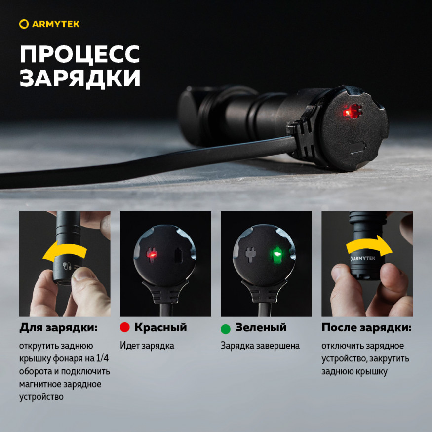 Armytek Wizard C2 Pro Nichia Magnet USB (теплый свет)